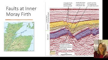 Seismic Reflection Interpretation: 1-7 Seismic Data Display
