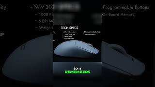 Ultra Lightweight LTC GM024 Gaming Mouse: Tech Specs &amp; Features! #shorts