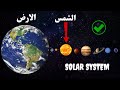 مسافات وترتيب الكواكب في النظام الشمسي   تفاصيل