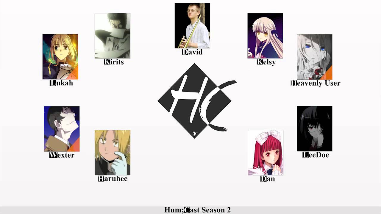 Hum Cast Season 2 Fate Stay Night Unlimited Blade Works 14 Minicast Youtube