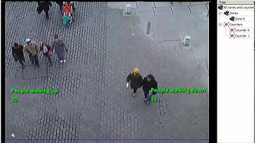 GXi Embedded Intelligence - Counting: People in Blackfriars bridge London