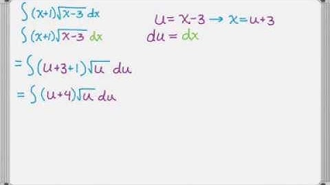 Integrals by u-substitution