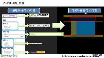 프론트엔드, 백엔드 개발자를 위한 HTML5, CSS3 강의 29강 - 콤비네이션 연산자