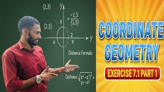 Class 10 th maths chapter 7 cordinate geometry exercise7.1 part 1