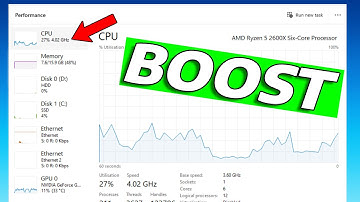 How to Boost Processor or CPU Speed in Windows 11 For Free