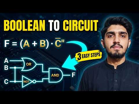 How to Convert ANY Boolean Function into Logic Gates