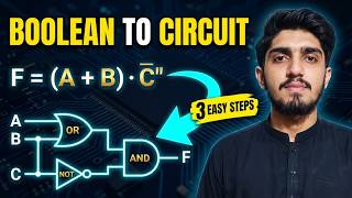 How to Convert ANY Boolean Function into Logic Gates