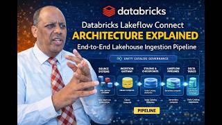 Databricks Lakeflow Connect Architecture Explained | End-to-End Lakehouse Ingestion Pipeline