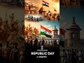 Republic day#DreamScreenAI#youtubeshorts #song #motivation