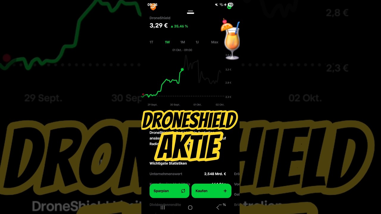 Droneshield Aktie bereitet Anleger wieder Freude! 
