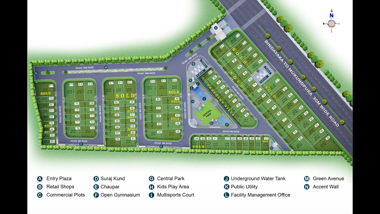 Investing in Jaipur: Your Ultimate Guide to Buying Property in 2025"