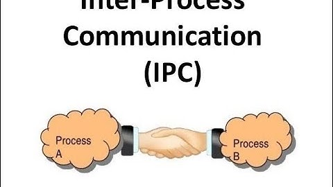 Inter-process Communication in Distributed Computing in Hindi