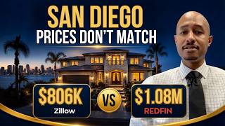San Diego Real Estate Market Update June 2026: Zillow Is Wrong About Your Home Value By Corey Reels