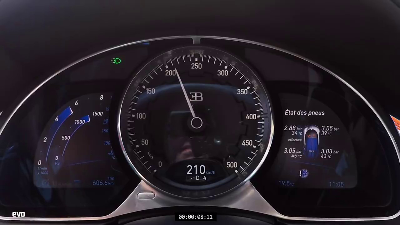 Спидометр bugatti chiron