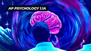 Origins of Psychology (AP Psychology Unit 1.1A) screenshot 3