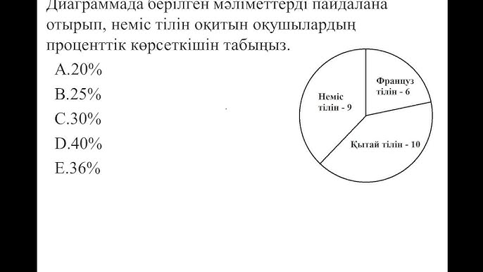 Порно актрисалардың фото өмірбаяны