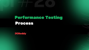 Performance Testing Process