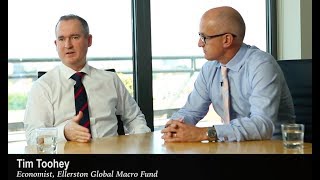 The market is wrong on US rates