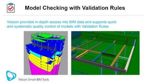 BIM Model Checking with Rules