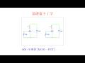 【基礎電子工学ENG】［半導体］006［MOS-FETのしくみ/MOS型電界効果トランジスタ/半導体/基礎電子工学/電子回路/Basic electronic engineering］