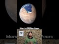Planets_and_Their_Future_#space_#cosmos_#universe_#spaceexploration