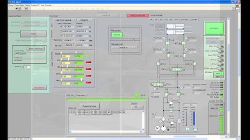 ITER Divertor Remote Handling - High Level Control System demo