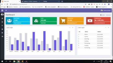 codeigniter datatables relasi 1 to 1 dan modifikasi data kolom pada serverside datatables.