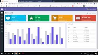codeigniter datatables relasi 1 to 1 dan modifikasi data kolom pada serverside datatables.