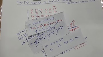 Top 50 trends in P block Chemistry,Mr.Pappu Bhowmick