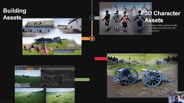 Royalty Free Assets for the Unreal RTS Programming Course! Really Are You Kidding Me?