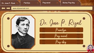 Ang Talambuhay ni Dr.  Jose P.  Rizal