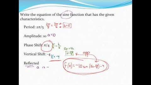 Writing equations of sine and cosine functions with phase shifts