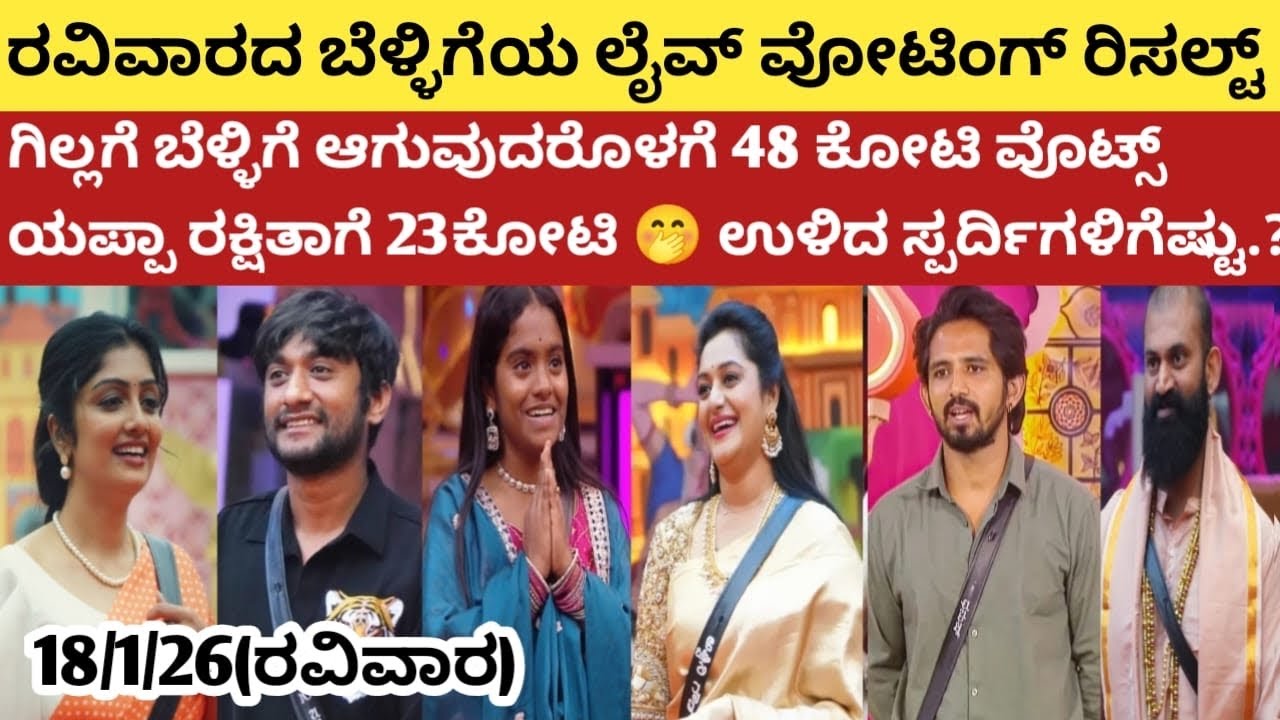 ರವಿವಾರದ ಬೆಳ್ಳಿಗೆಯ ವೋಟಿಂಗ್ ರಿಸಲ್ಟ್ ಔಟ್ ಗಿಲ್ಲಿಗೆ ದಾಖಲೆಯ 48 ಕೋಟಿ ವೊಟ್ಸ್ 🥵 ಉಳಿದ ಸ್ಪರ್ದಿಗಳಿಗೆಷ್ಟು ?  