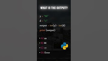 Title:🤔 can you Guess the Right Answer? | Python Guessing Game 🎮. #python #coding #shorts #codequizz
