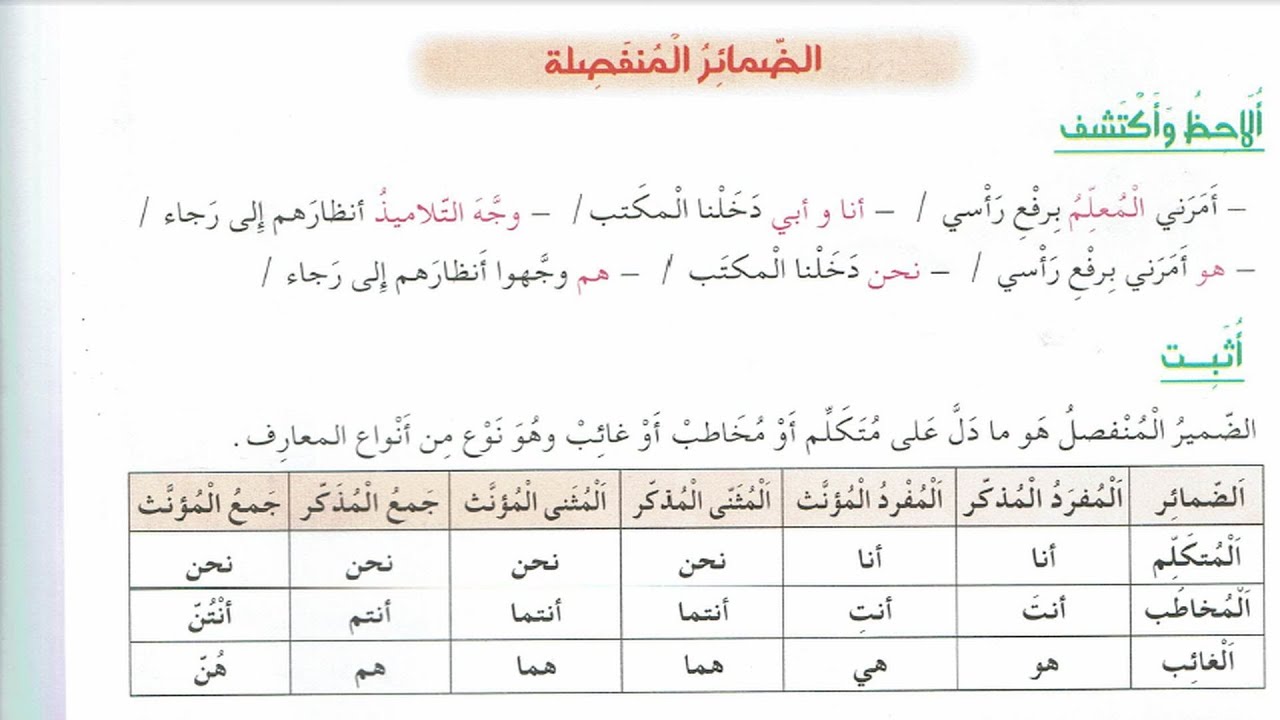 الضمائر المنفصلة صفحة 12للسنة الرابعة ابتدائي