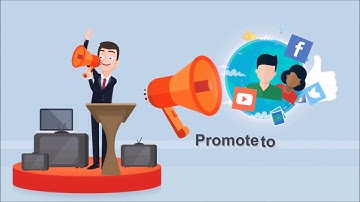 WooReminder  - Reminder plugin for WooCommerce