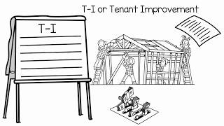 BOMA Buzz: Tenant Improvement Questions to Ask