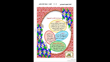 مراتب قراءة القرآن الصحيحة / من كتاب احكام التجويد للمبتدئين / تأليف د. مديحة صالح