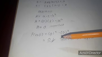 Valores extremos de funciones de dos variables