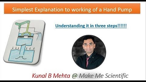 Simplest Explanation To The Working Of Handpump