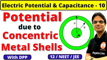 Electrostatic Potential and Capacitance 10 : Potential in Concentric Shells JEE MAINS /NEET #class12