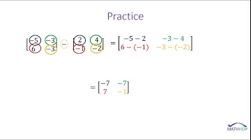Adding and Subtracting Matrices