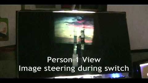 Multiperson Microsoft 3-D Wedge Lens