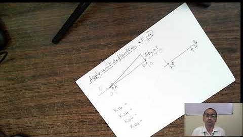TRUSS element (BAR element): Introduction and stiffness matrix 2