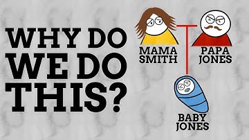 Why Do Children Take Their Fathers