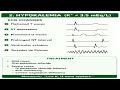 ⚡ ECG Changes of Electrolyte Imbalances Explained | Hyperkalemia, Hypokalemia, Calcium & More!