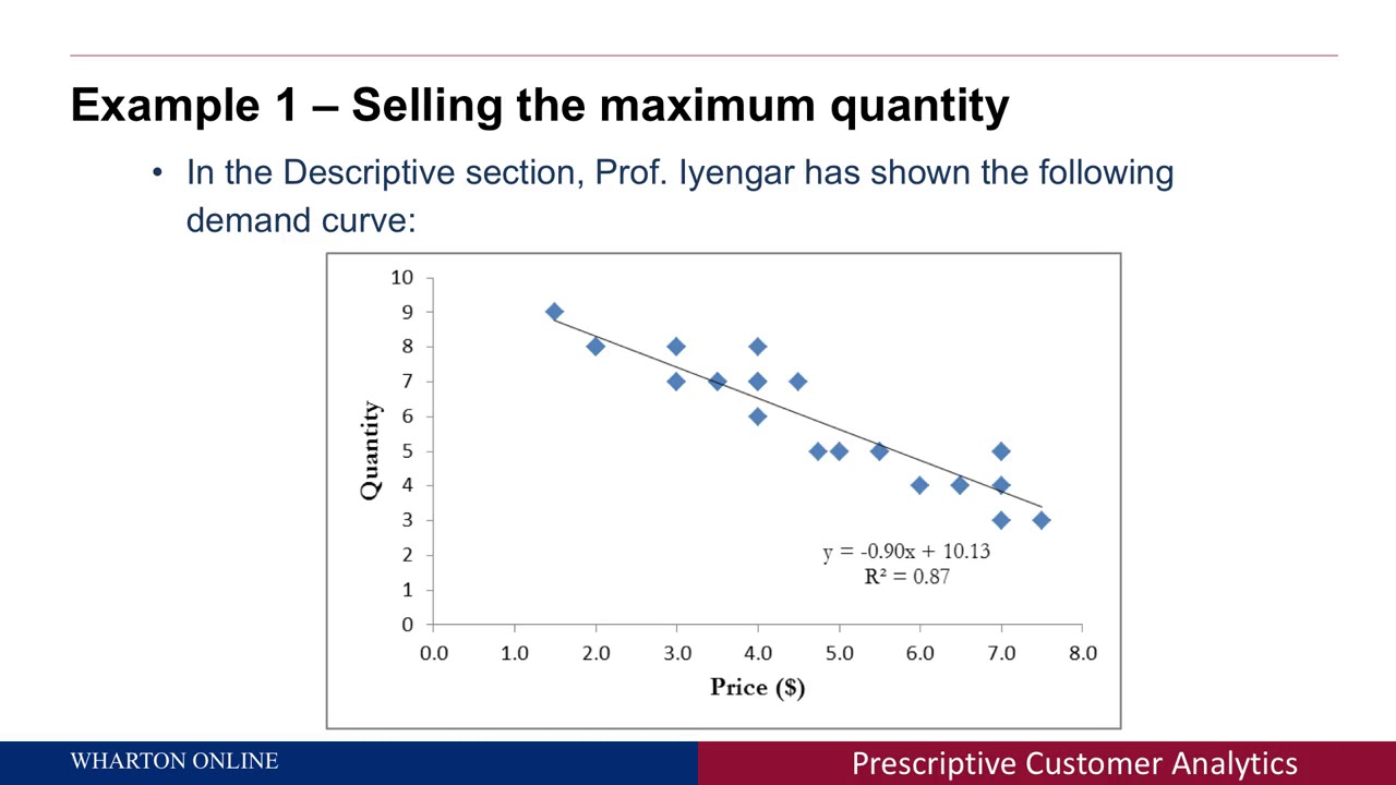 What is Prescriptive Analytics? - Customer Analytics - YouTube