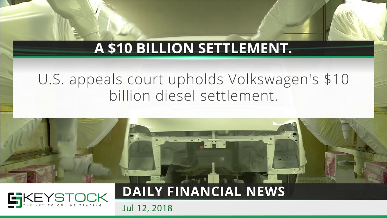 KeyStock_EN Daily financial news 12.07.18 YouTube