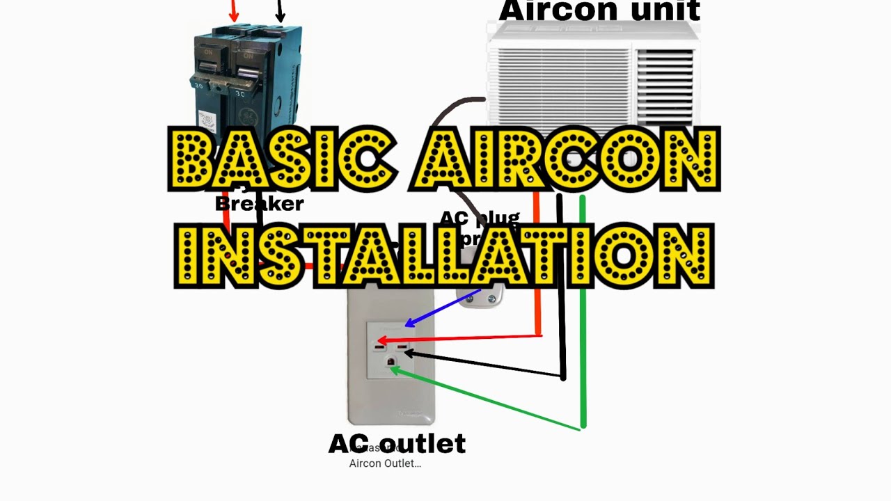 AIRCON OUTLET AT CIRCUIT BREAKER INSTALLATION VLOG 2 YouTube