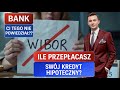 WIBOR unieważnienie i odwiborowanie - Ile przepłacasz swój kredyt i ile zyskasz? - Kancelaria WIBOR